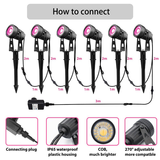 Lam(MS)pen Gartenleuchte LED Gartenstrahler Warmweiß COB LED Gartenleuchtung mit Erdspieß Gartenlampe für Außen Garten Rasen Baum, 12V 20W Alu IP65 Wasserdicht