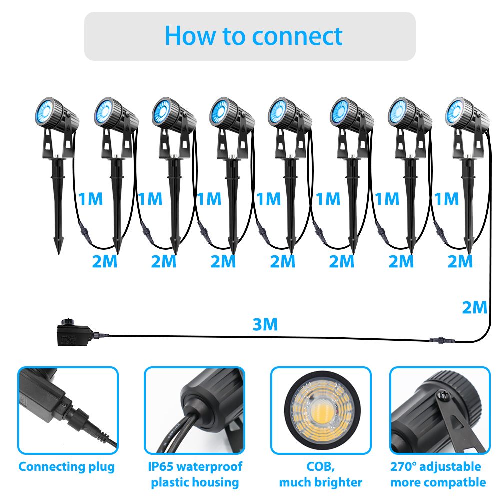 8er LED Gartenstrahler RGBW mit Bluetooth APP Timer, LED Gartenleuchte RGB+Warmweiß COB LED Gartenbeleuchtung mit Erdspieß mit Fernbedienung Gartenlampe IP65 Wasserdicht 12V 24W für Außen Garten Rasen
