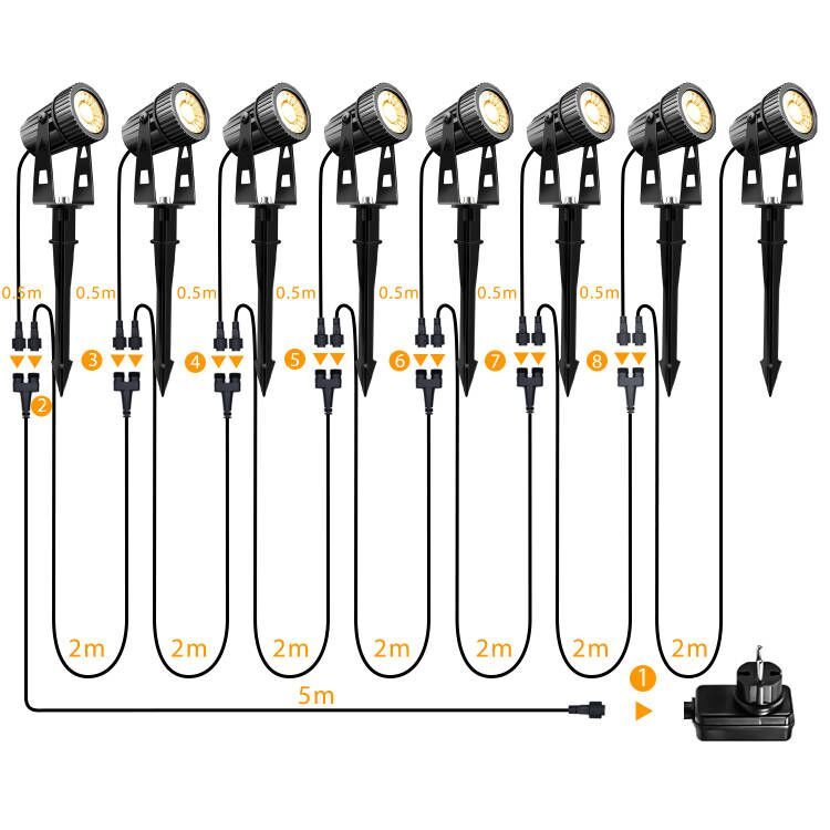 8er Gartenleuchte LED Gartenstrahler Warmweiß COB LED Gartenleuchtung mit Erdspieß Gartenlampe Gartenbeleuchtung 3000K 2100LM für Außen Garten Rasen Baum, 12V 24W IP65 Wasserdicht