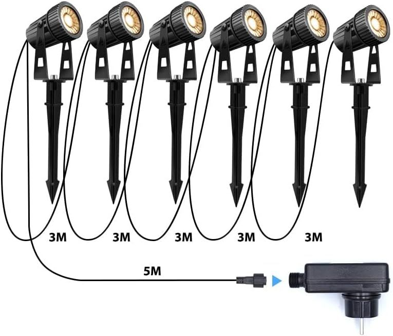 Lam(MS)pen Gartenleuchte LED Gartenstrahler Warmweiß COB LED Gartenleuchtung mit Erdspieß Gartenlampe für Außen Garten Rasen Baum, 12V 20W Alu IP65 Wasserdicht