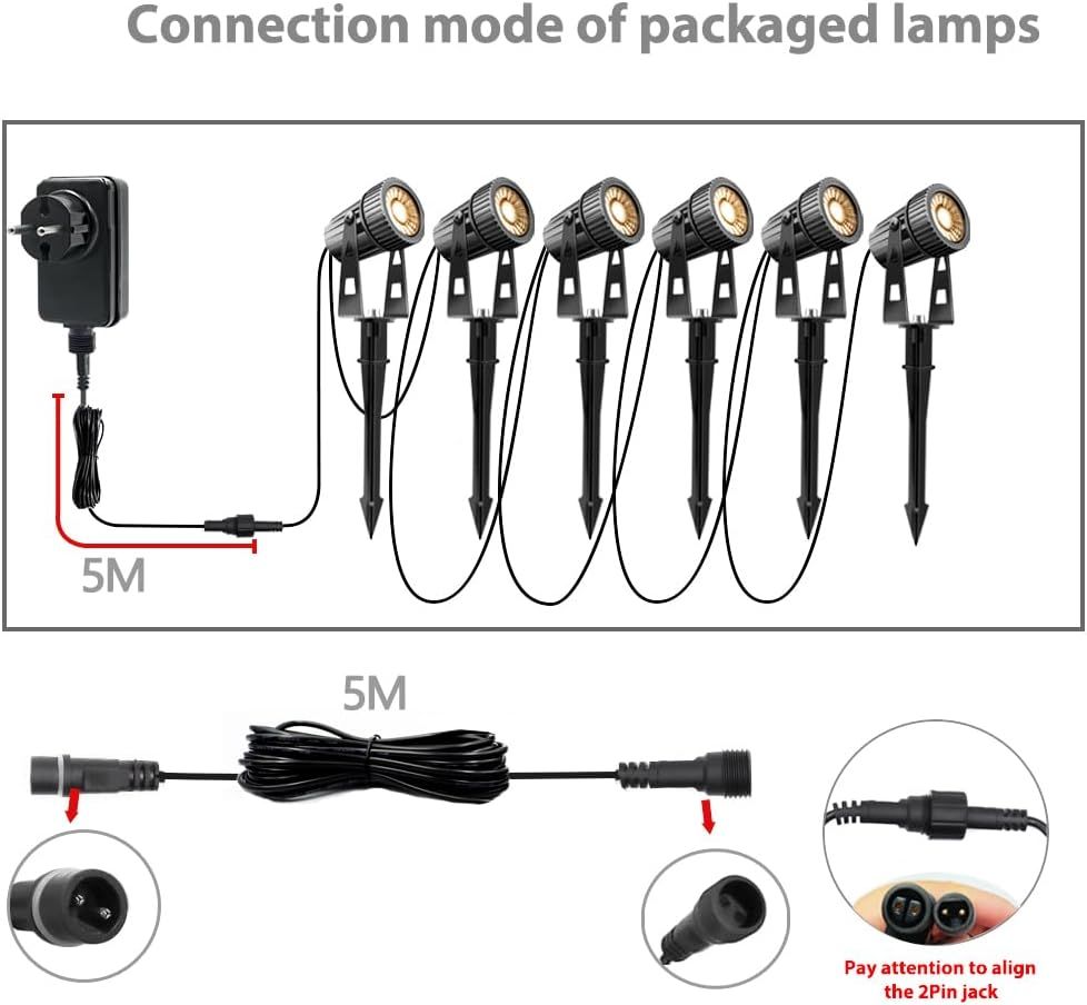 5 m LED Verlängerungskabel, für Gartenleuchte LED Gartenbeleuchtung, Extension Cable, wasserdicht, aussen